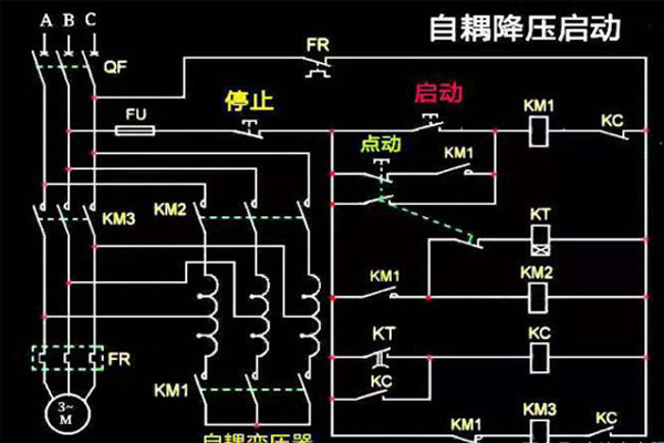 自耦启动